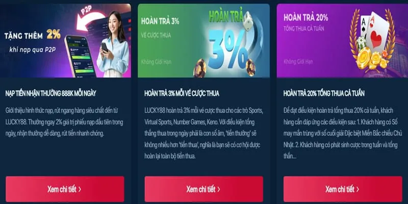 Thưởng Chào Mừng Thành Viên Mới 66B